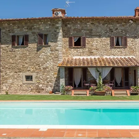 Il Balocco * Gaiole in Chianti