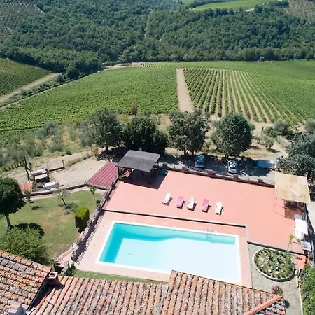 Villa Il Balocco