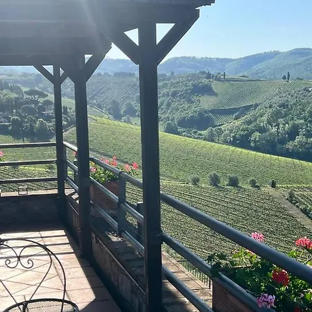 Il Balocco Villa Gaiole in Chianti
