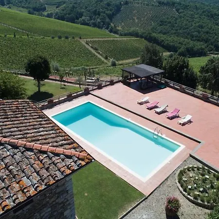 Villa Il Balocco *
